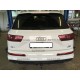 АВТОМАТИЧЕН ВЕРТИКАЛЕН ТЕГЛИЧ ЗА AUDI Q7 АВТОМАТИЧЕН ВЕРТИКАЛЕН ТЕГЛИЧ ЗА AUDI Q7