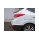 ТЕГЛИЧ АВТОМАТИЧЕН-ВЕРТИКАЛЕН ЗА HYUNDAI IX35 ТЕГЛИЧ АВТОМАТИЧЕН-ВЕРТИКАЛЕН ЗА HYUNDAI IX35