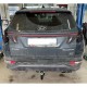 АВТОМАТИЧЕН ВЕРТИКАЛЕН ТЕГЛИЧ ЗА HYUNDAI TUCSON(HIBRID) АВТОМАТИЧЕН ВЕРТИКАЛЕН ТЕГЛИЧ ЗА HYUNDAI TUCSON(HIBRID)