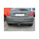 АВТОМАТИЧЕН ХОРИЗОНТАЛЕН ТЕГЛИЧ ЗА PEUGEOT 207 3/5 ВРАТИ АВТОМАТИЧЕН ХОРИЗОНТАЛЕН ТЕГЛИЧ ЗА PEUGEOT 207 3/5 ВРАТИ